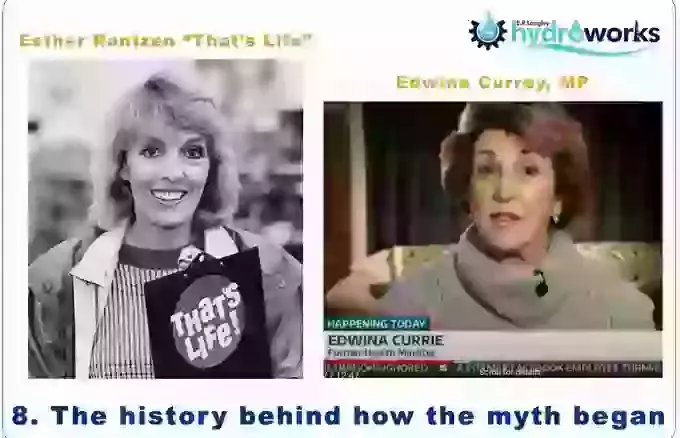 The History Behind the Myth